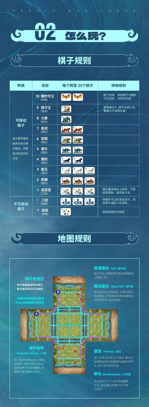 三国战棋类单机游戏