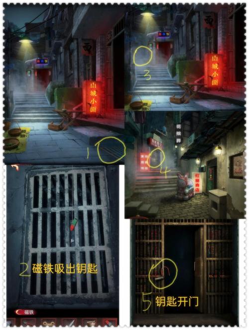 人窟日记