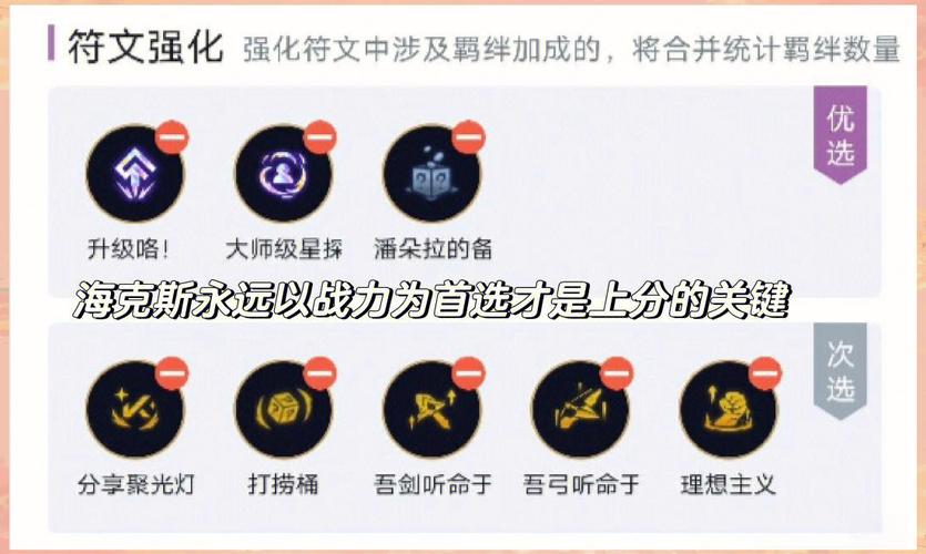 阿卡丽连招