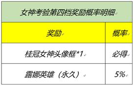 王者荣耀西施奖励网站在哪里
