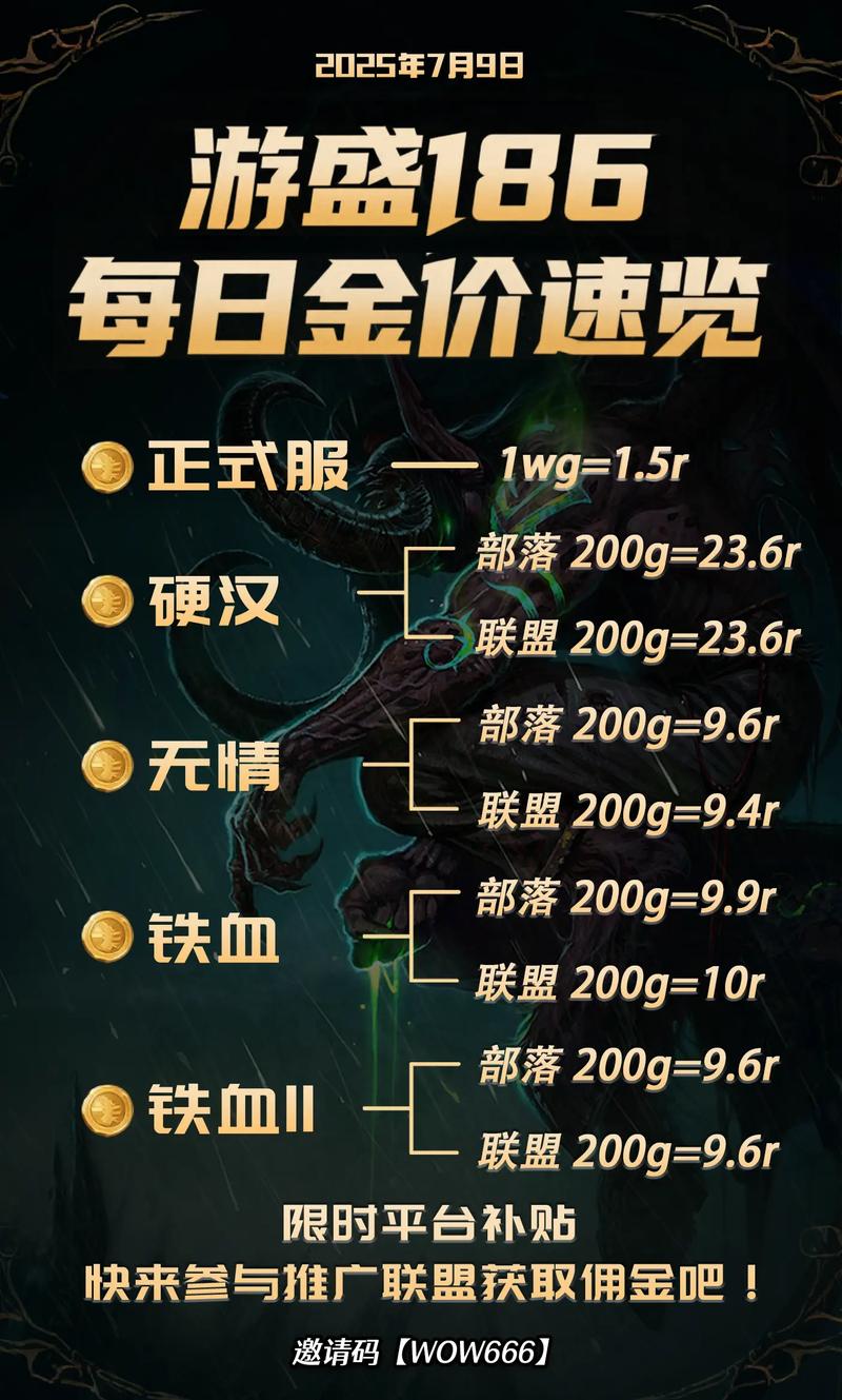 魔兽金币交易