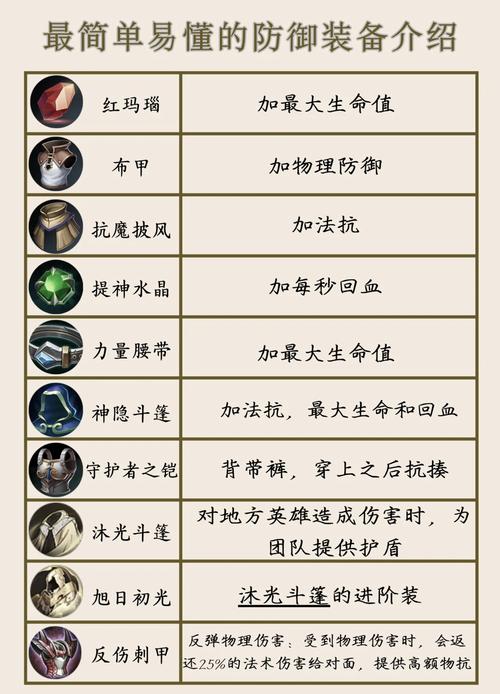 守卫剑阁地图