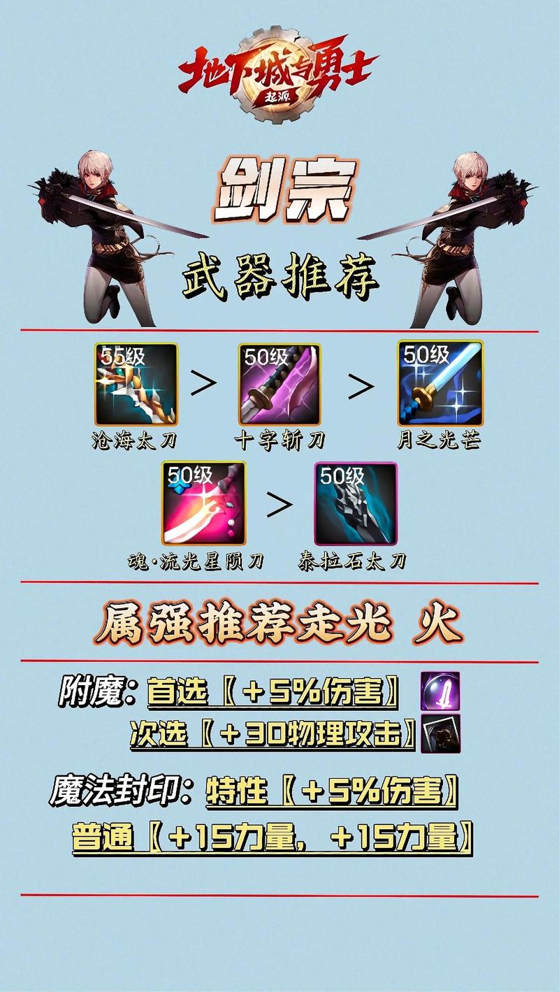 守卫剑阁地图