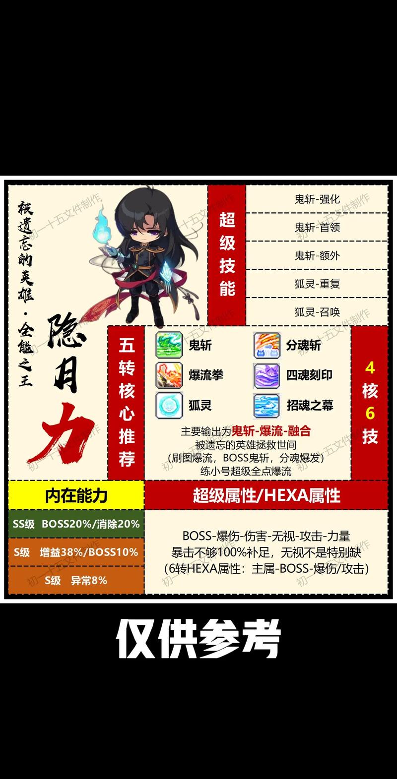 苍龙逐日攻略