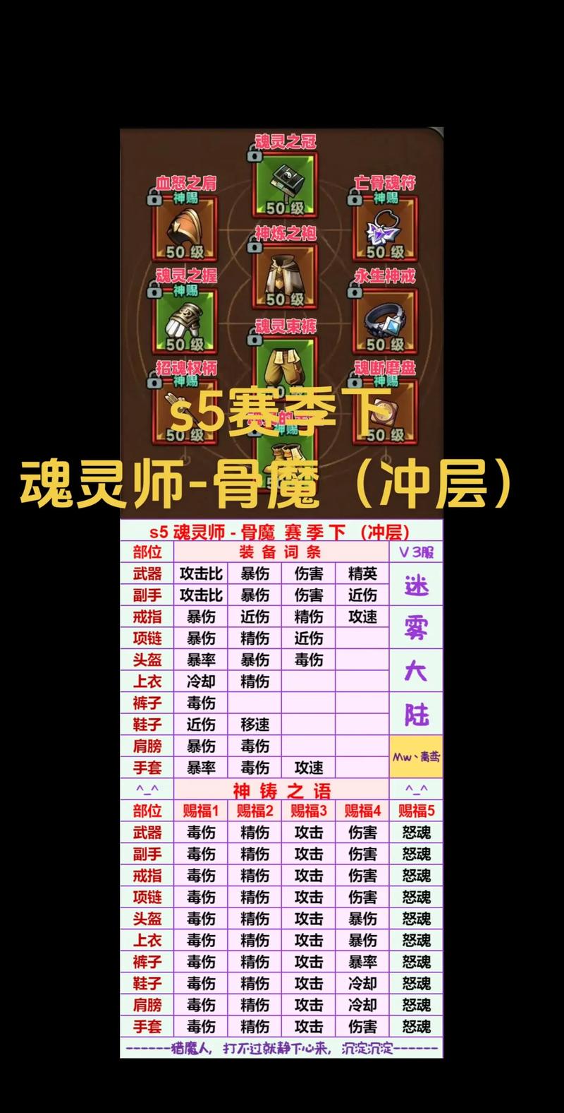 苍龙逐日攻略