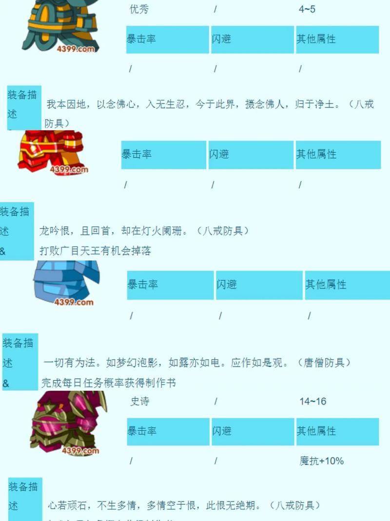 造梦西游3宠物
