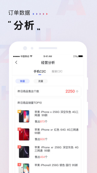 转转卖家版：操作高效又贴心，提升管理效率必备工具