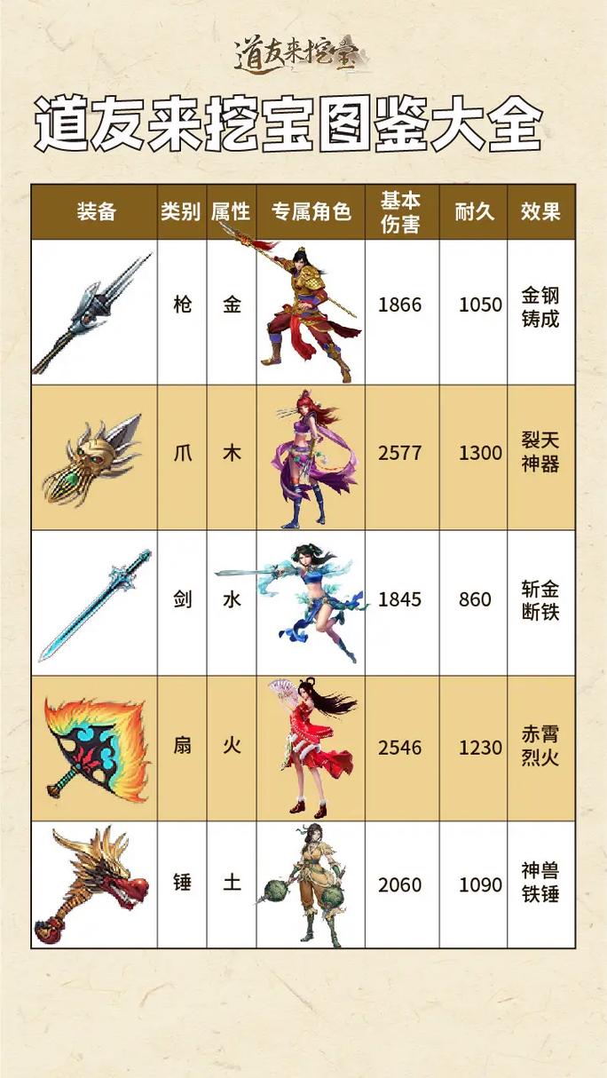口袋妖怪魂银攻略