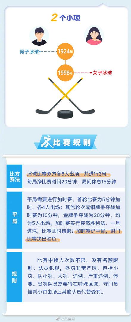 冰球游戏