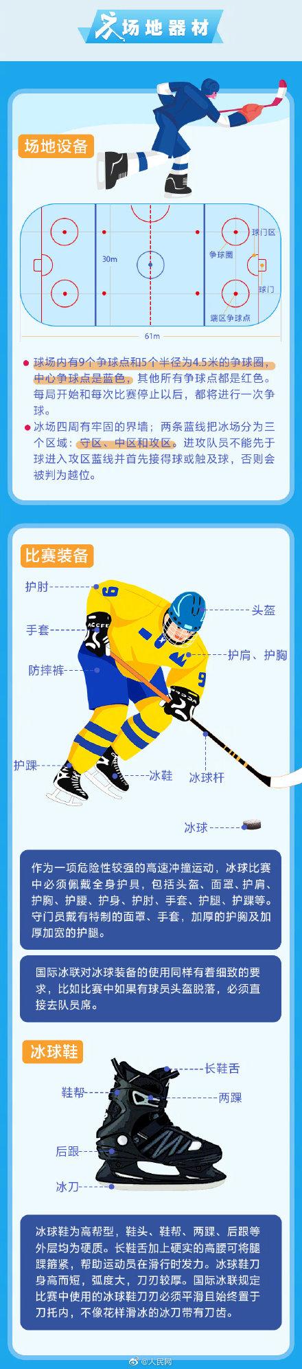 冰球游戏