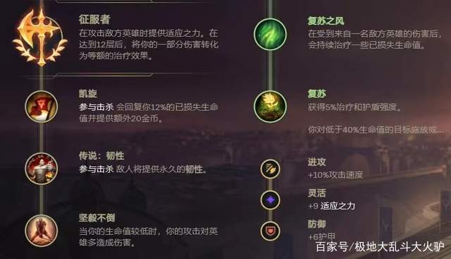 诺手出装