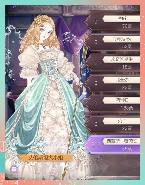 换衣服游戏