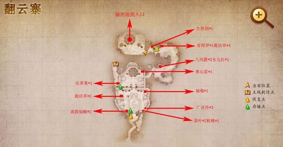 古剑奇谭攻略