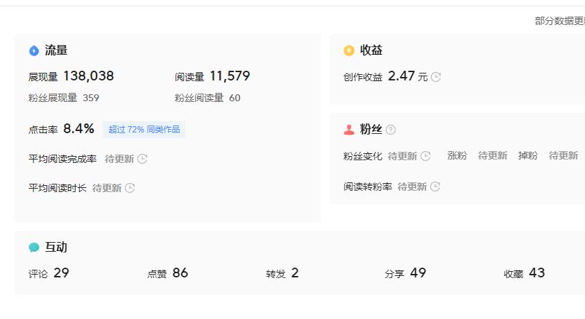今日头条怎么看阅读量
