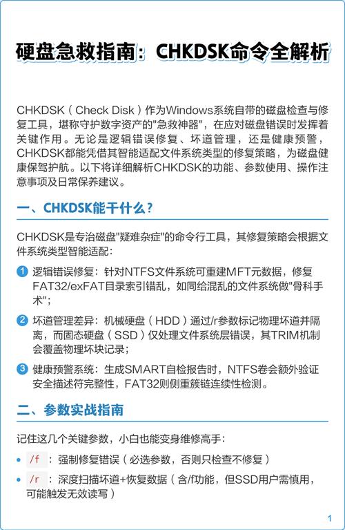 chkdsk命令