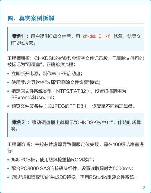 chkdsk命令