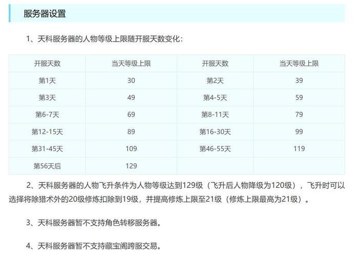 飞升任务