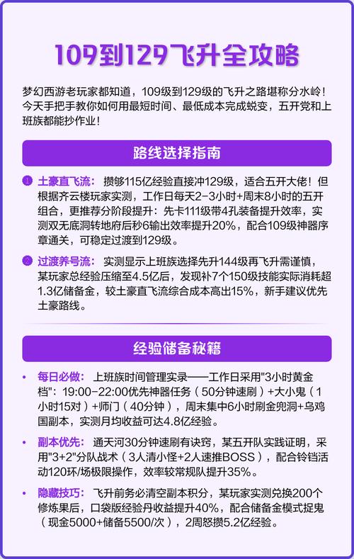飞升任务