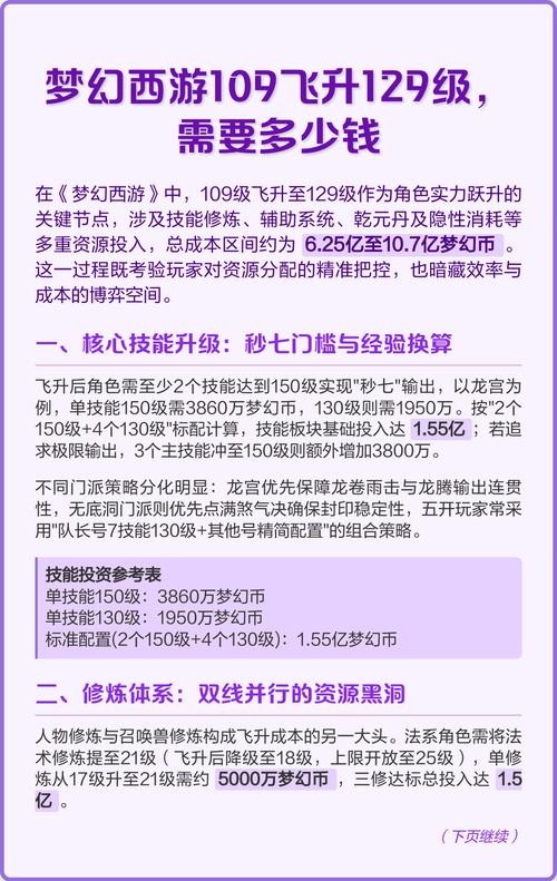 飞升任务