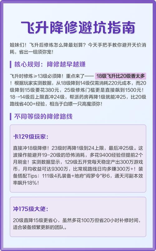 飞升任务