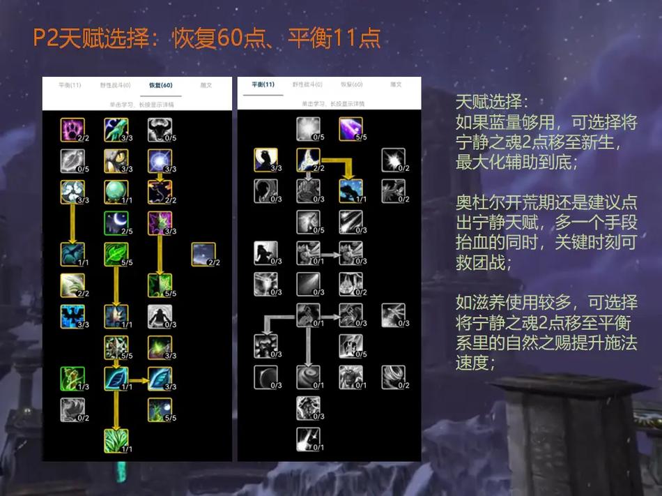 奶德天赋