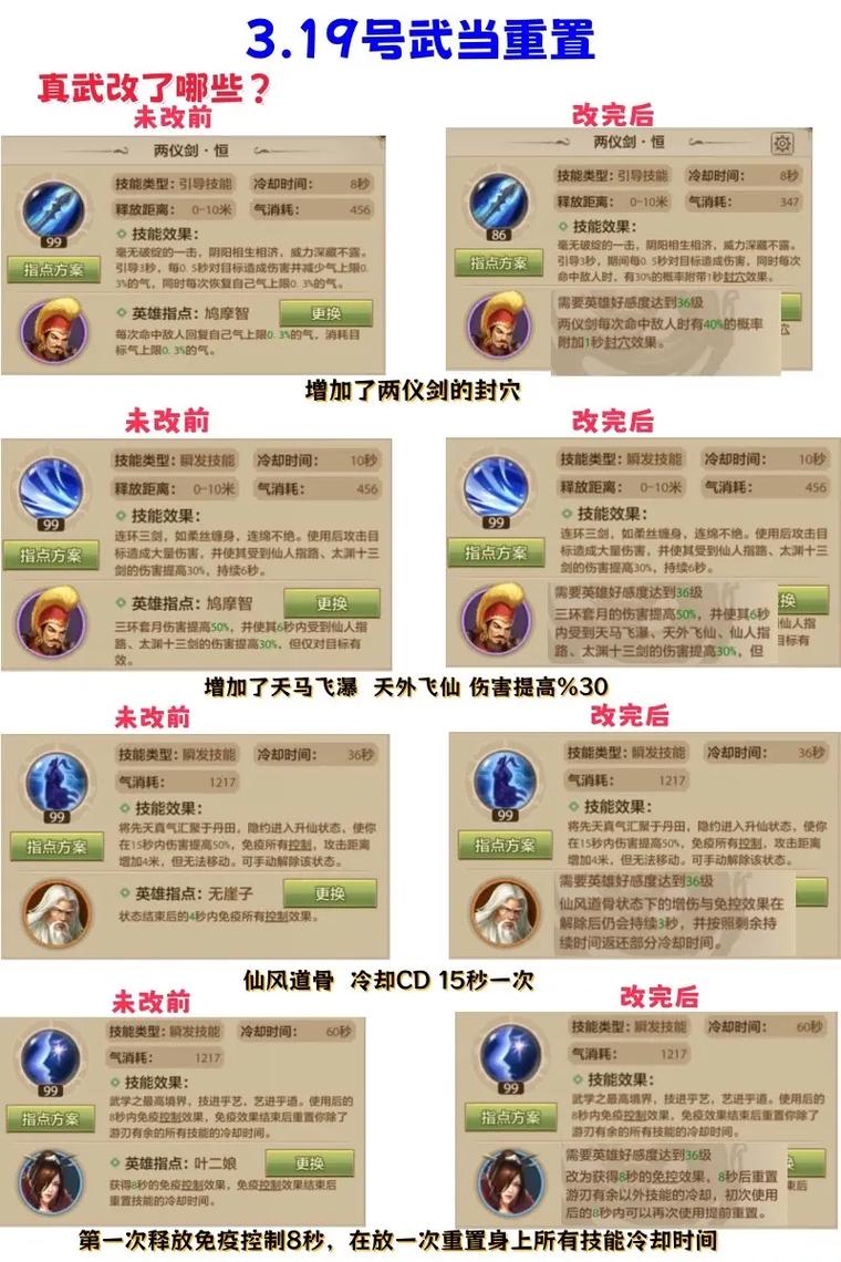 天龙八部单机版攻略