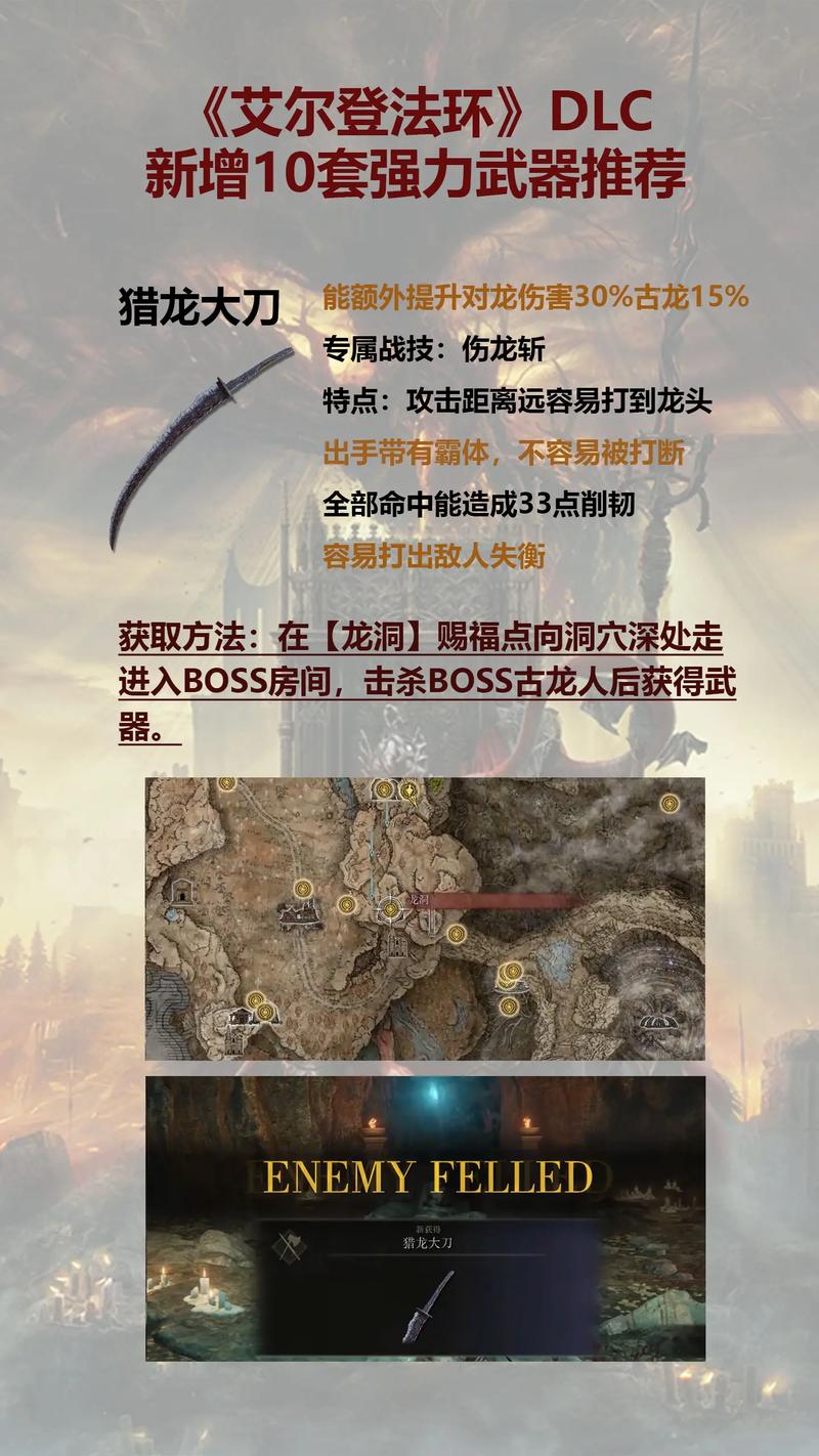 艾尔登法环职业