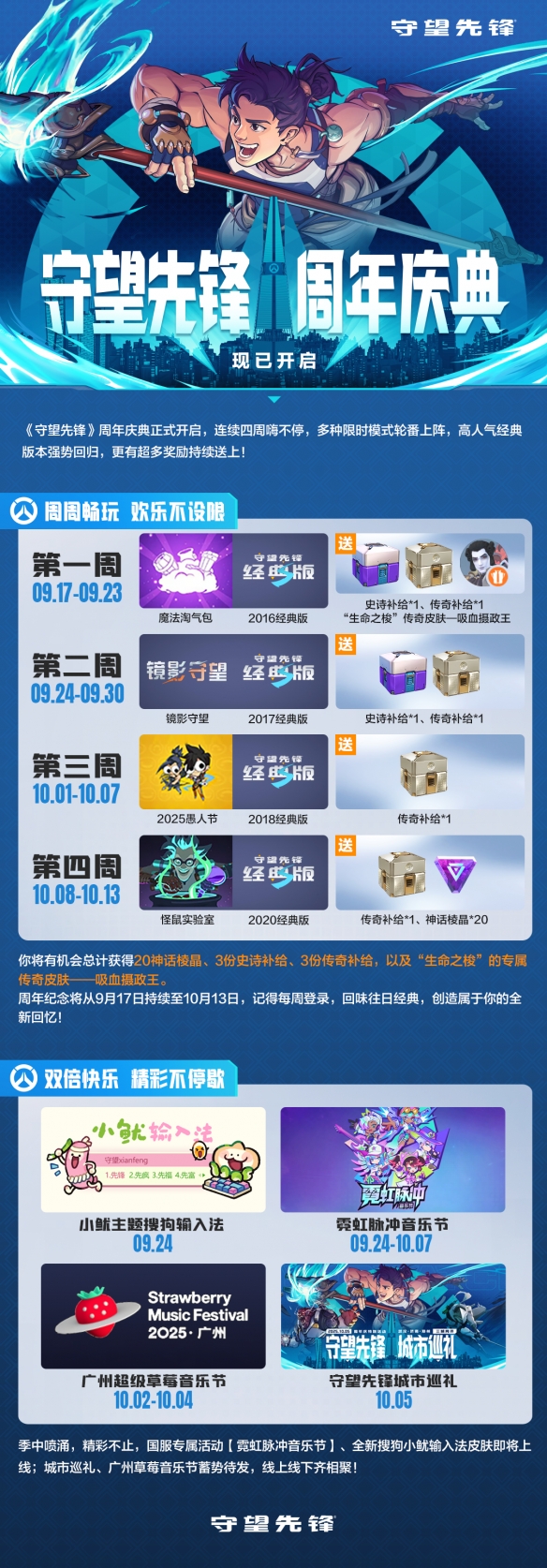 守望先锋更新