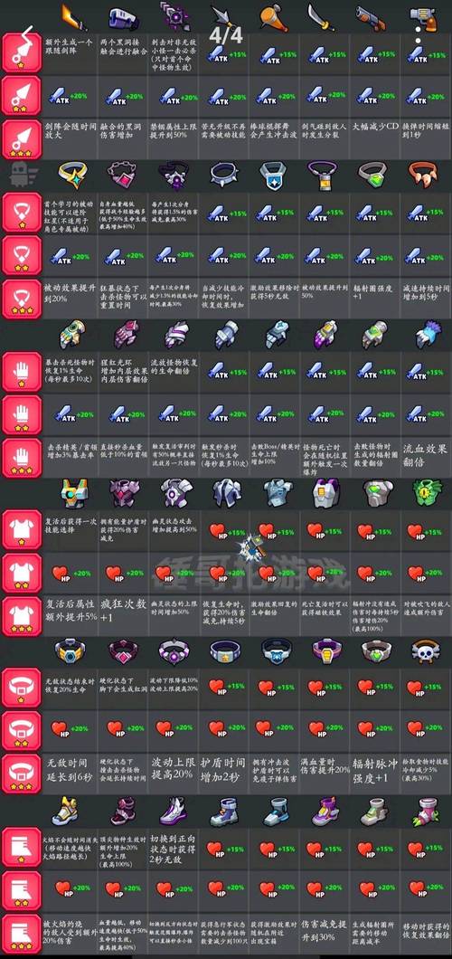 弹壳特攻队兑换码
