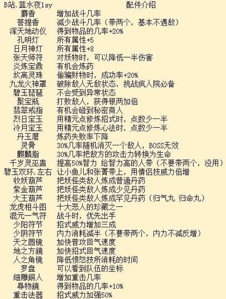 新绝代双骄3明月孤星