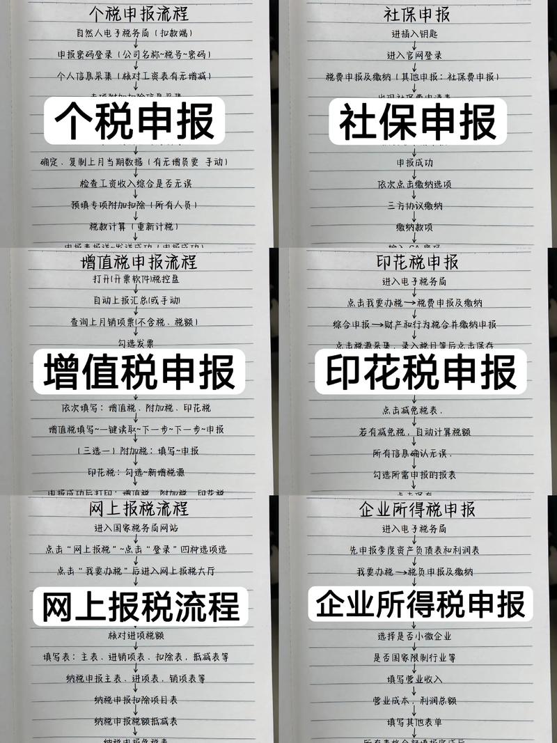 错过个税年度汇算申报期咋办？上海税务部门有办法