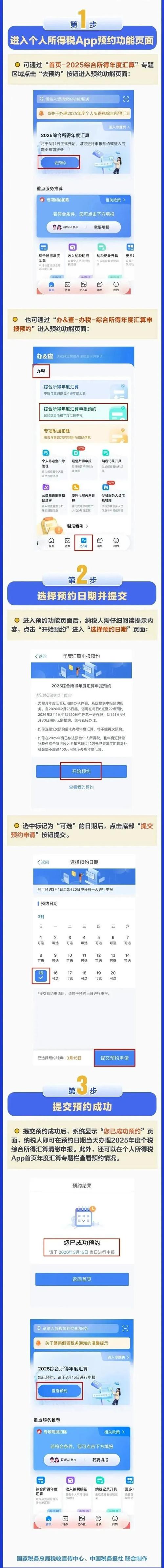个税年度汇算不申报会怎么样
