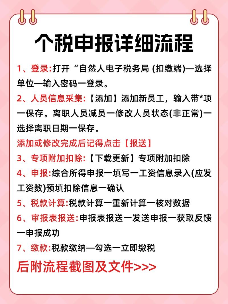 个税年度汇算不申报会怎么样