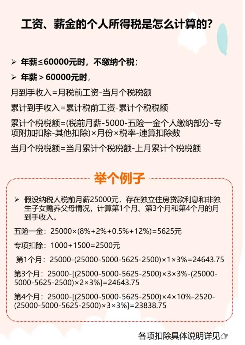 年终奖个税计算方法，当月工资不同算法有别