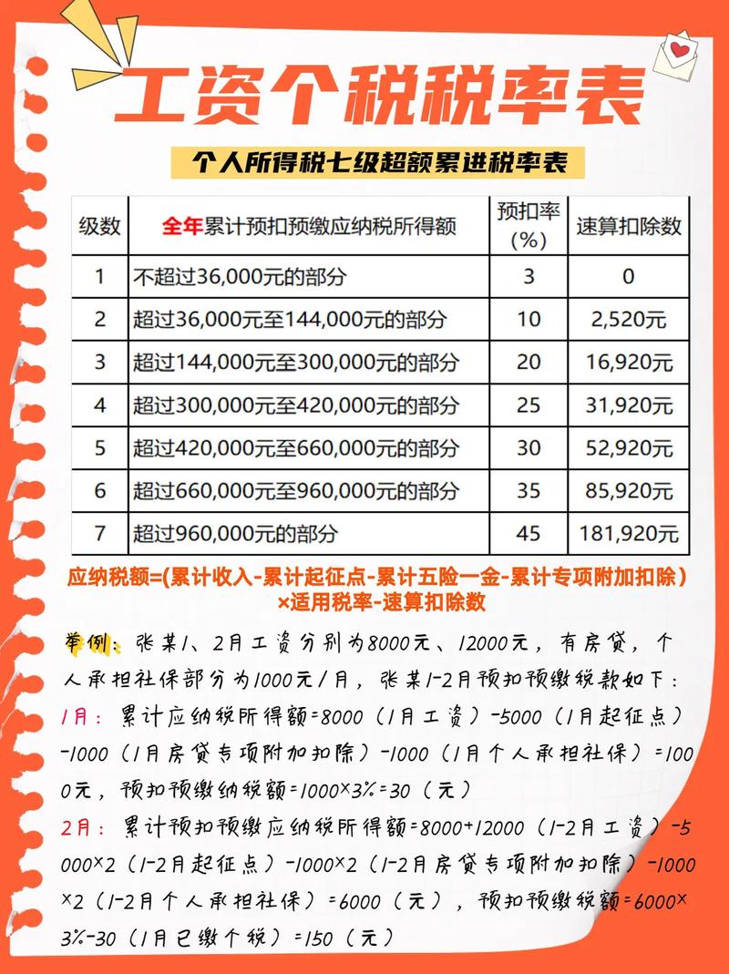 年终奖个税怎么算