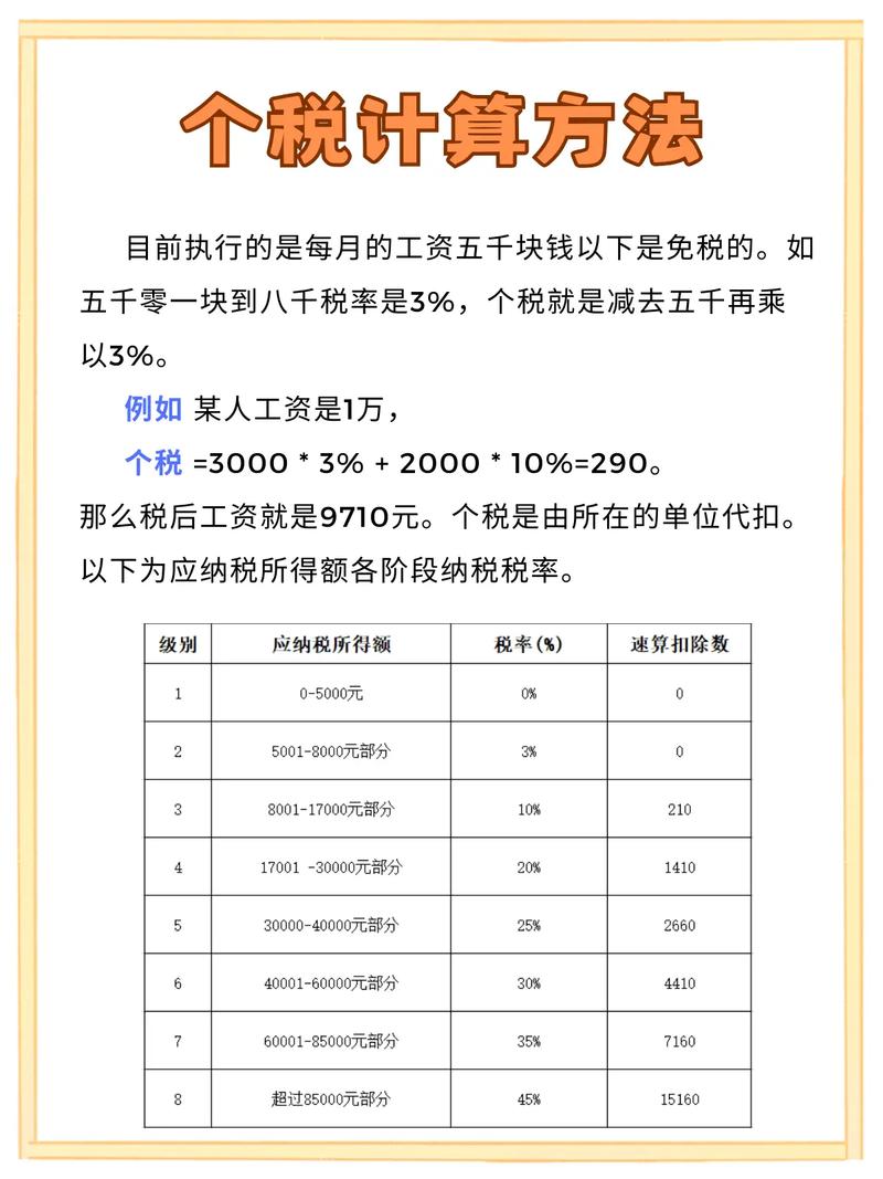 年终奖个税怎么算