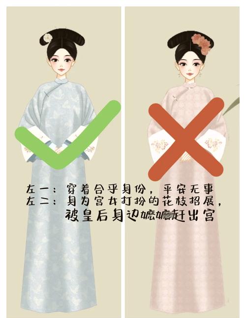 古代换装小游戏