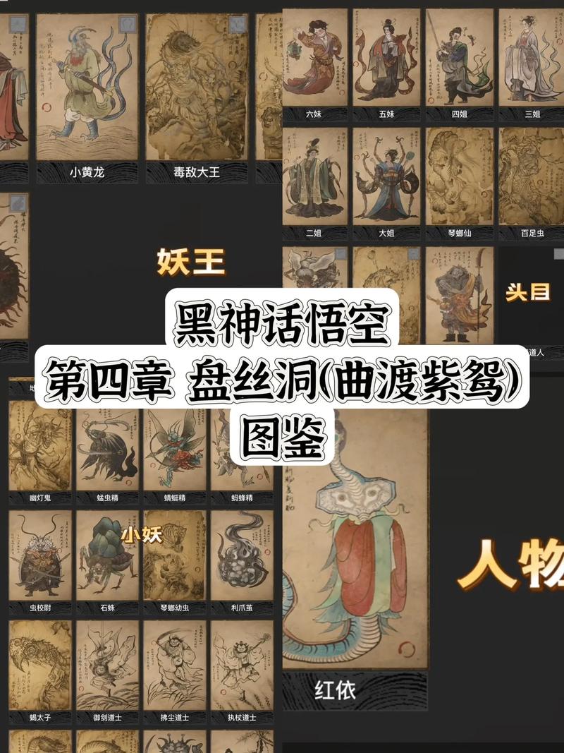 黑神话BOSS顺序