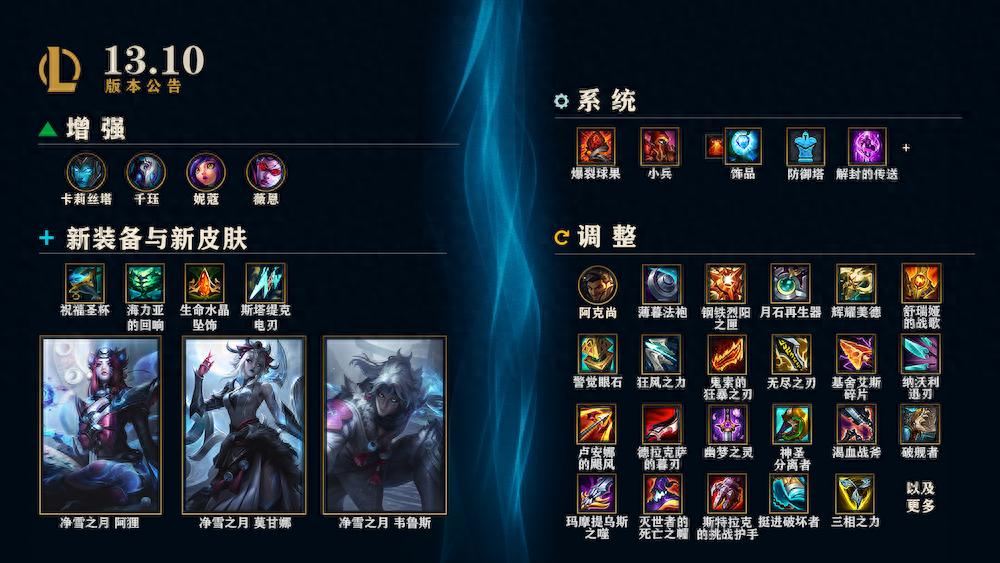 lol新版本