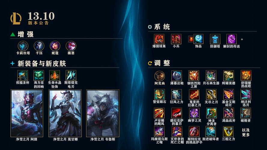 lol新版本