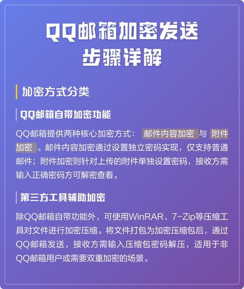 qq邮箱发送邮件怎么设置密码