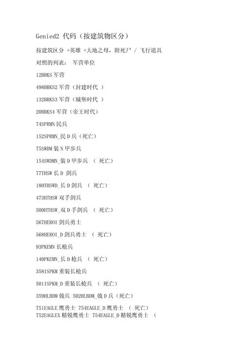 帝国时代2秘籍大全