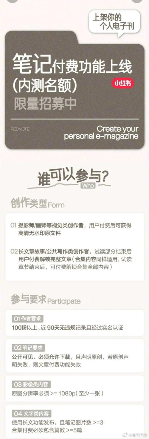 小红书笔记付费功能内测，满足创作者与读者不同需求