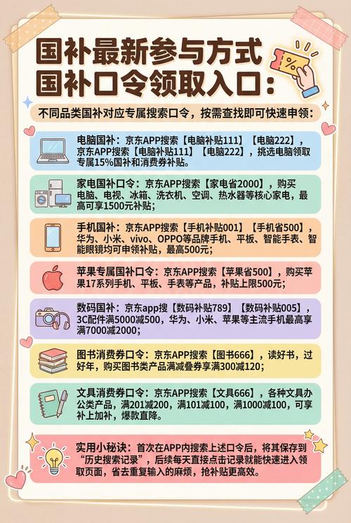 京东怎么兑换PLUS专属券