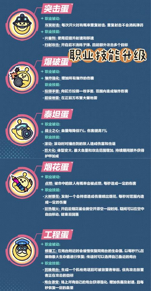 蛋仔派对游戏玩法全解析，从入门到精通的沉浸式指南