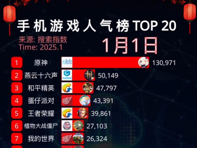 美女养成游戏