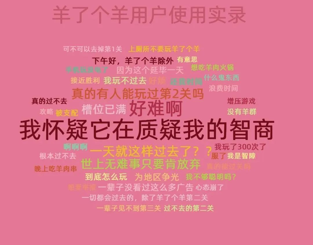 羊了个羊游戏攻略第二关_教你羊了个羊第二关怎么过