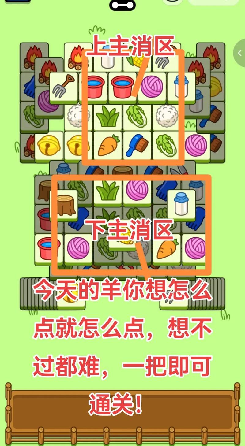 羊了个羊攻略