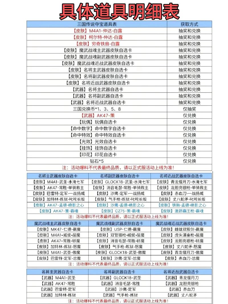 太阁立志传5攻略