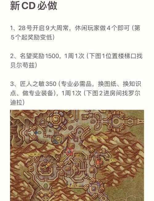 游学者声望